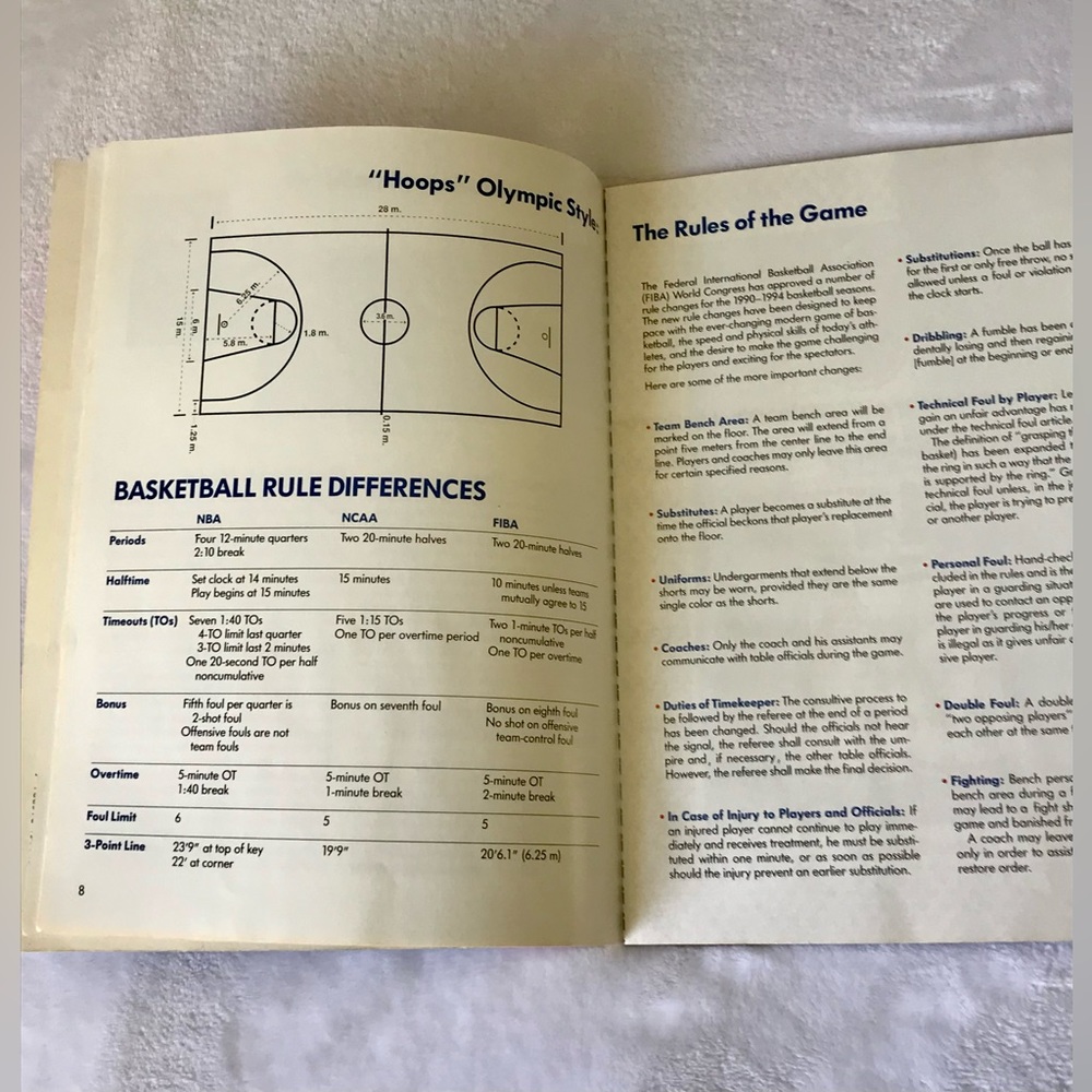 TEAM U.S.A. Scholastic Paperback- May 1992 - The Dream Team - Olympic Basketball - Picture 5 of 10